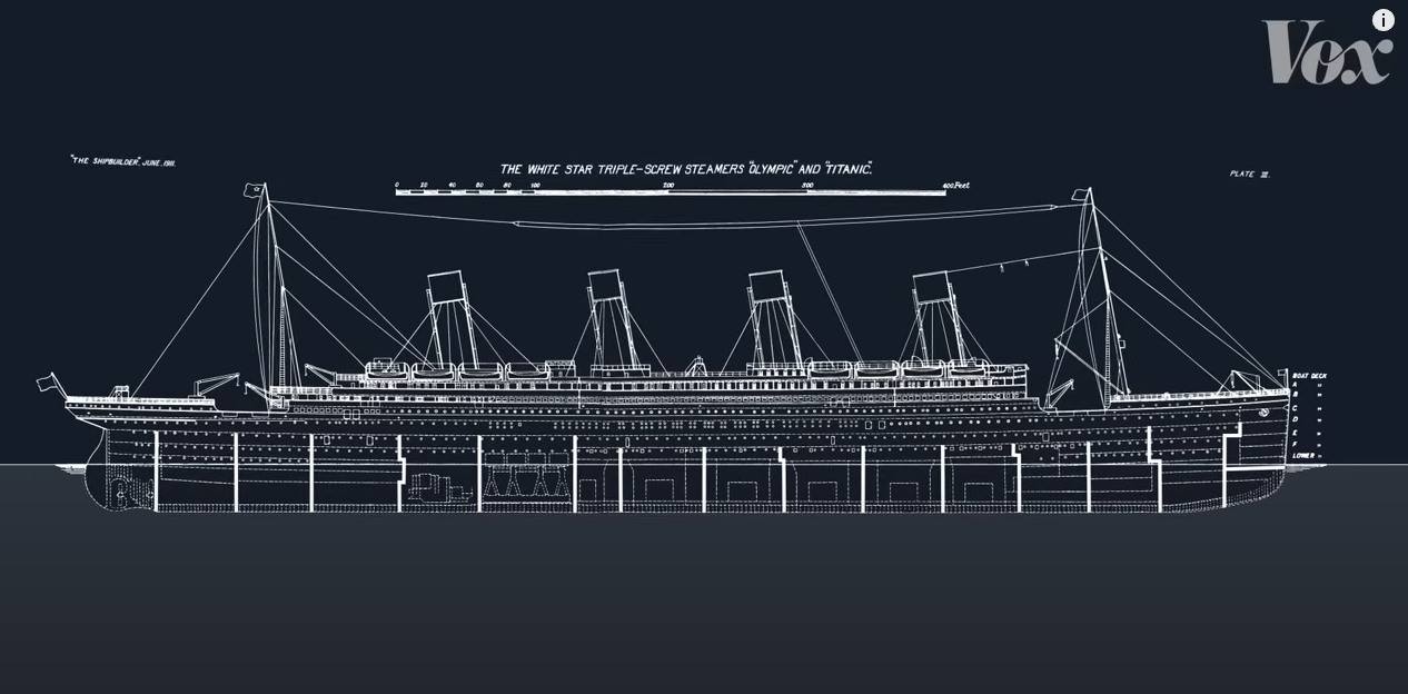 The ultimate failure of risk management